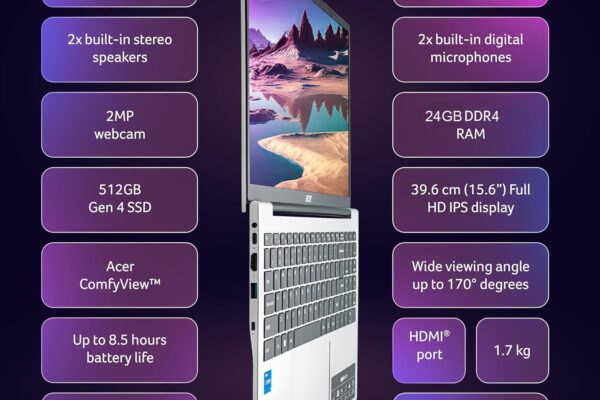 Acer Aspire 3 (2025) Intel Core i7 13th Gen 1305U – (24 GB/512 GB SSD/Intel UHD Graphics/Windows 11 Home) Thin and Light Laptop/15.6″ FHD IPS Display/Metal Body/Silver/1.5 Kg/MSO 2021/3 Years Warranty